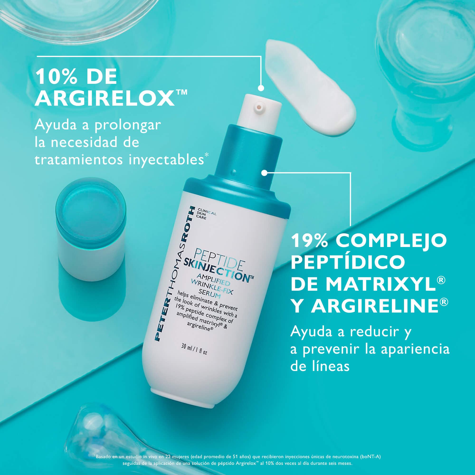 PEPTIDE SKINJECTION™ AMPLIFIED WRINKLE-FIX REFILLABLE SERUM (SUERO LIGERO)